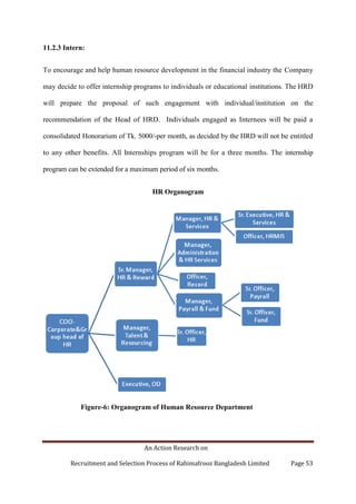 An Action Research on
Recruitment and Selection Process of Rahimafrooz Bangladesh Limited Page 53
11.2.3 Intern:
To encourage and help human resource development in the financial industry the Company
may decide to offer internship programs to individuals or educational institutions. The HRD
will prepare the proposal of such engagement with individual/institution on the
recommendation of the Head of HRD. Individuals engaged as Internees will be paid a
consolidated Honorarium of Tk. 5000/-per month, as decided by the HRD will not be entitled
to any other benefits. All Internships program will be for a three months. The internship
program can be extended for a maximum period of six months.
HR Organogram
Figure-6: Organogram of Human Resource Department
 