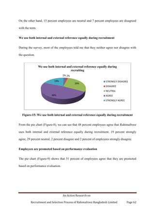 An Action Research on
Recruitment and Selection Process of Rahimafrooz Bangladesh Limited Page 62
On the other hand, 15 percent employees are neutral and 7 percent employees are disagreed
with the term.
We use both internal and external reference equally during recruitment
During the survey, most of the employees told me that they neither agree nor disagree with
the question.
Figure-15: We use both internal and external reference equally during recruitment
From the pie chart (Figure-8), we can see that 48 percent employees agree that Rahimafrooz
uses both internal and external reference equally during recruitment. 19 percent strongly
agree, 29 percent neutral, 2 percent disagree and 2 percent of employees strongly disagree.
Employees are promoted based on performance evaluation
The pie chart (Figure-9) shows that 51 percent of employees agree that they are promoted
based on performance evaluation.
2% 2%
29%
48%
19%
We use both internal and external reference equally during
recruiting
STRONGLY DISAGREE
DISAGREE
NEUTRAL
AGREE
STRONGLY AGREE
 