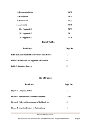 An Action Research on
Recruitment and Selection Process of Rahimafrooz Bangladesh Limited Page 8
18. Recommendation 68-70
19. Conclusion 70-71
20. References 72-73
21. Appendix 74-78
21.1 Appendix-1 74-75
21.2 Appendix-2 76
21.3 Appendix-3 77-78
List of Tables
Particular Page No
Table-1: Recommended Requirements for Selection 43
Table-2: Requisition and Approval Hierarchies 44
Table-3: Interview Process 47
List of Figures
Particular Page No
Figure-1: Company Values 22
Figure-2: Rahimafrooz Group Organogram 31-32
Figure-3: Different Departments of Rahimafrooz 33
Figure-4: Selection Process of Rahimafrooz 41
 