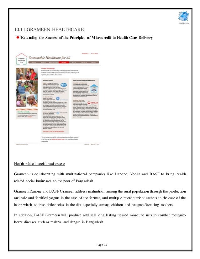 Types of communication image