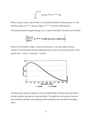 DALYs" Disability Adjusted Life Years | PDF