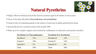 Structure and mode of action of synthetic Pyrethroids | PPTX