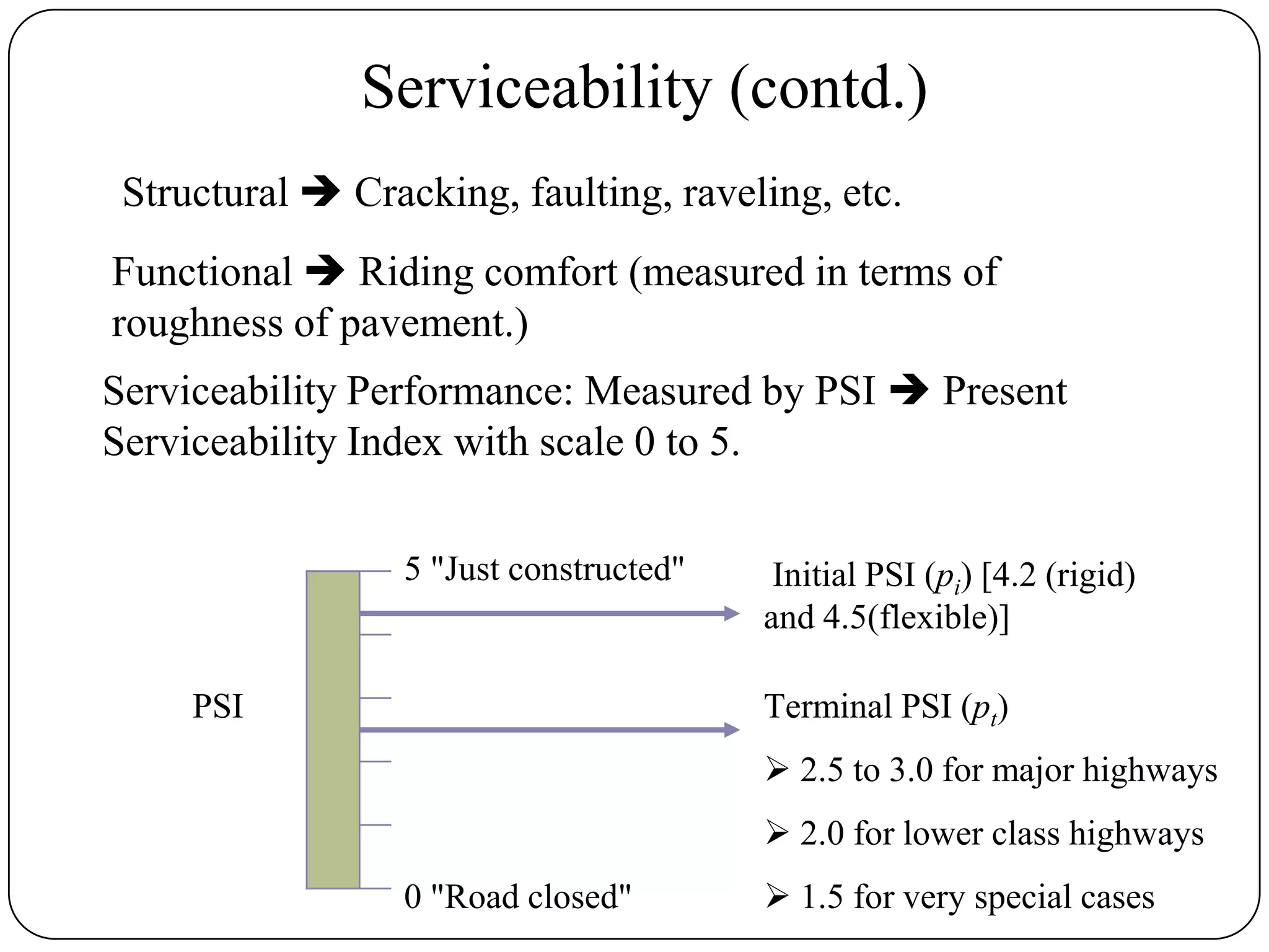 Structural  Cracking, faulting, raveling, etc.
Functional  Riding comfort (measured in terms of
roughness of pavement.)
Serviceability Performance: Measured by PSI  Present
Serviceability Index with scale 0 to 5.
0 "Road closed"
5 "Just constructed" Initial PSI (pi) [4.2 (rigid)
and 4.5(flexible)]
Terminal PSI (pt)
 2.5 to 3.0 for major highways
 2.0 for lower class highways
 1.5 for very special cases
PSI
Serviceability (contd.)
 