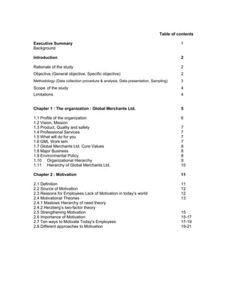Table of contents
Executive Summary 1
Background
Introduction 2
Rationale of the study 2
Objective (General objective, Specific objective) 2
Methodology (Data collection procedure & analysis, Data presentation, Sampling) 3
Scope of the study 4
Limitations 4
Chapter 1 : The organization : Global Merchants Ltd. 5
1.1 Profile of the organization 6
1.2 Vision, Mission
1.3 Product, Quality and safety 7
1.4 Professional Services 7
1.5 What will do for you 7
1.6 GML Work tem 7
1.7 Global Merchants Ltd. Core Values 8
1.8 Major Business 8
1.9 Environmental Policy 8
1.10 Organizational Hierarchy 9
1.11 Hierarchy of Global Merchants Ltd. 10
Chapter 2 : Motivation 11
2.1 Definition 11
2.2 Source of Motivation 12
2.3 Reasons for Employees Lack of Motivation in today’s world 12
2.4 Motivational Theories 13
2.4.1 Maslows Hierarchy of need theory
2.4.2 Herzberg’s two-factor theory
2.5 Strengthening Motivation 15
2.6 Importance of Motivation 15-17
2.7 Ten ways to Motivate Today’s Employees 17-19
2.8 Different approaches to Motivation 19-21
 