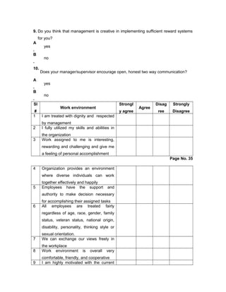 9. Do you think that management is creative in implementing sufficient reward systems
for you?
A
.
yes
B
.
no
10.
Does your manager/supervisor encourage open, honest two way communication?
A
.
yes
B
.
no
Sl
#
Work environment
Strongl
y agree
Agree
Disag
ree
Strongly
Disagree
1 I am treated with dignity and respected
by management
2 I fully utilized my skills and abilities in
the organization
3 Work assigned to me is interesting,
rewarding and challenging and give me
a feeling of personal accomplishment
Page No. 35
4 Organization provides an environment
where diverse individuals can work
together effectively and happily
5 Employees have the support and
authority to make decision necessary
for accomplishing their assigned tasks
6 All employees are treated fairly
regardless of age, race, gender, family
status, veteran status, national origin,
disability, personality, thinking style or
sexual orientation.
7 We can exchange our views freely in
the workplace
8 Work environment is overall very
comfortable, friendly, and cooperative
9 I am highly motivated with the current
 