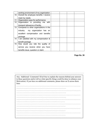 working environment of my organization
10 Overall the employee benefits I receive
meet my needs
11 Organization pays for performance
12 Organization is providing me with
transport allowance of facility
13 Compared to other organizations in the
industry my organization has an
excellent compensation and benefits
package
14 I am satisfied with my compensation &
benefit package
15 How would you rate the quality of
service you receive when you have
benefits issue, question or claim
Page No. 36
………………………………………………………………………………………………………
…………………………………………………………Comments
Any Additional Comments? (Feel free to explain the reasons behind your answers
to these questions and/or tell us what specific things could be done to enhance your
Motivation). If you have no additional comments, please draw an X across these
lines
………………………………………………………………………………………
…………………………………………………………………..
………………………………………………………………………………………
…………………………………………………………………..
………………………………………………………………………………………
…………………………………………………………………..
………………………………………………………………………………………
…………………………………………………………………
………………………………………………………………………………………
………………………………………………………………….
………………………………………………………………………………………
………………………………………………………………….
………………………………………………………………………………………
………………………………………………………………….
………………………………………………………………………………………
 