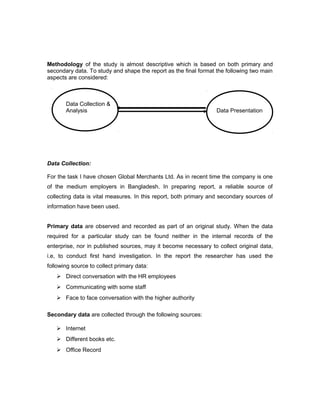 Methodology of the study is almost descriptive which is based on both primary and
secondary data. To study and shape the report as the final format the following two main
aspects are considered:
Data Collection &
Analysis Data Presentation
Data Collection:
For the task I have chosen Global Merchants Ltd. As in recent time the company is one
of the medium employers in Bangladesh. In preparing report, a reliable source of
collecting data is vital measures. In this report, both primary and secondary sources of
information have been used.
Primary data are observed and recorded as part of an original study. When the data
required for a particular study can be found neither in the internal records of the
enterprise, nor in published sources, may it become necessary to collect original data,
i.e, to conduct first hand investigation. In the report the researcher has used the
following source to collect primary data:
 Direct conversation with the HR employees
 Communicating with some staff
 Face to face conversation with the higher authority
Secondary data are collected through the following sources:
 Internet
 Different books etc.
 Office Record
 