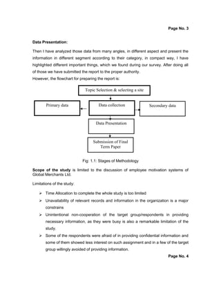 Page No. 3
Data Presentation:
Then I have analyzed those data from many angles, in different aspect and present the
information in different segment according to their category, in compact way, I have
highlighted different important things, which we found during our survey. After doing all
of those we have submitted the report to the proper authority.
However, the flowchart for preparing the report is:
Fig: 1.1: Stages of Methodology
Scope of the study is limited to the discussion of employee motivation systems of
Global Merchants Ltd.
Limitations of the study:
 Time Allocation to complete the whole study is too limited
 Unavailability of relevant records and information in the organization is a major
constrains
 Unintentional non-cooperation of the target group/respondents in providing
necessary information, as they were busy is also a remarkable limitation of the
study.
 Some of the respondents were afraid of in providing confidential information and
some of them showed less interest on such assignment and in a few of the target
group willingly avoided of providing information.
Page No. 4
Topic Selection & selecting a site
Data collectionPrimary data Secondary data
Data Presentation
Submission of Final
Term Paper
 