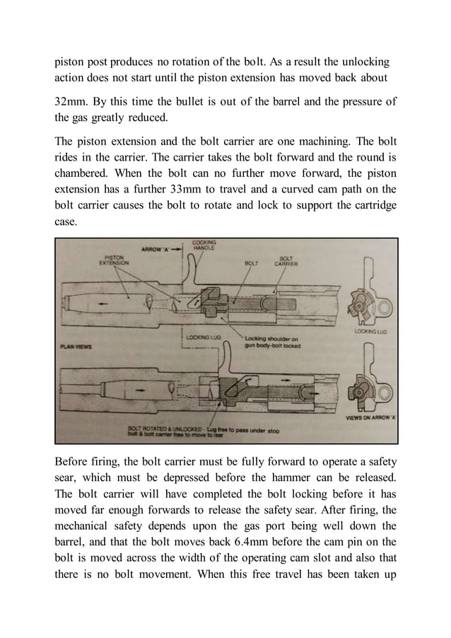 Operating Mechanisms of Automatic Rifles | DOCX | Arms & Ammunition ...