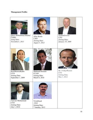 10
Management Profile:
Quazi Mohammad Shahed
CHRO
Joing Date:
November1, 2011
Allan Bonke
CMO
Joining Date:
August 5, 2012
ArnfinnGroven
CPO
Joining Date:
January 19, 2009
KaziMonirulKabir
CCO
Joining Date:
September 1, 2009
Mahmud Hossain
CCAO
Joining Date:
March 8, 2010
Mr. FridtjofRusten
CFO
Joining Date:
May 1, 2012
Tanveer Mohammad
CTO
Joining Date:
July 1, 2010
VivekSood
CEO
Joining Date:
7 January, 2012
 