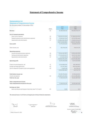 24
Statement of Comprehensive Income
 
