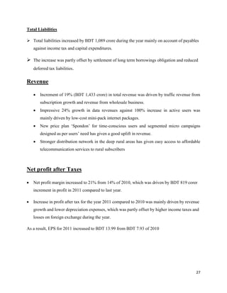 27
Total Liabilities
 Total liabilities increased by BDT 1,089 crore during the year mainly on account of payables
against income tax and capital expenditures.
 The increase was partly offset by settlement of long term borrowings obligation and reduced
deferred tax liabilities.
Revenue
 Increment of 19% (BDT 1,433 crore) in total revenue was driven by traffic revenue from
subscription growth and revenue from wholesale business.
 Impressive 24% growth in data revenues against 100% increase in active users was
mainly driven by low-cost mini-pack internet packages.
 New price plan ‘Spondon’ for time-conscious users and segmented micro campaigns
designed as per users’ need has given a good uplift in revenue.
 Stronger distribution network in the deep rural areas has given easy access to affordable
telecommunication services to rural subscribers
Net profit after Taxes
 Net profit margin increased to 21% from 14% of 2010, which was driven by BDT 819 corer
increment in profit in 2011 compared to last year.
 Increase in profit after tax for the year 2011 compared to 2010 was mainly driven by revenue
growth and lower depreciation expenses, which was partly offset by higher income taxes and
losses on foreign exchange during the year.
As a result, EPS for 2011 increased to BDT 13.99 from BDT 7.93 of 2010
 