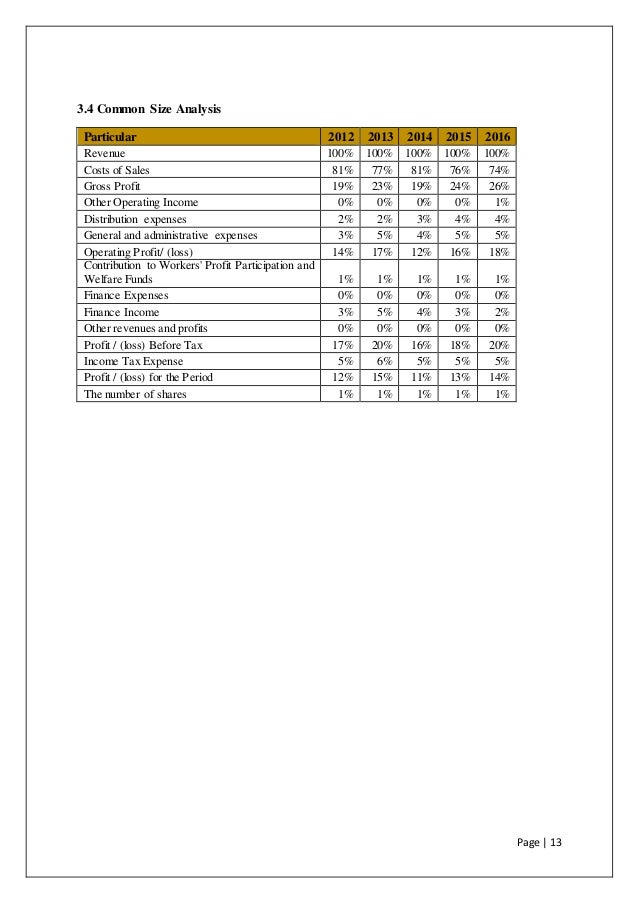 Term paper pdf bangla picture