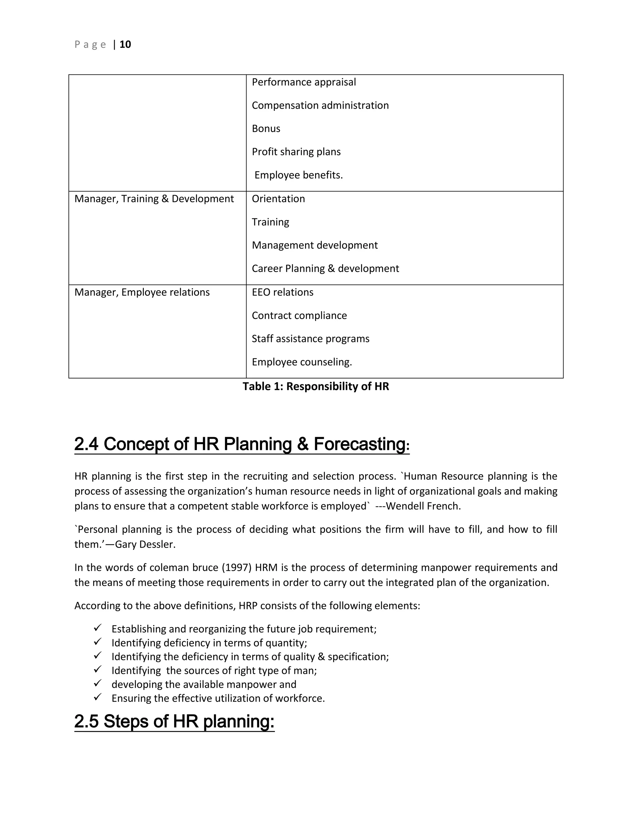 P a g e | 10
Performance appraisal
Compensation administration
Bonus
Profit sharing plans
Employee benefits.
Manager, Training & Development Orientation
Training
Management development
Career Planning & development
Manager, Employee relations EEO relations
Contract compliance
Staff assistance programs
Employee counseling.
Table 1: Responsibility of HR
2.4 Concept of HR Planning & Forecasting:
HR planning is the first step in the recruiting and selection process. `Human Resource planning is the
process of assessing the organization’s human resource needs in light of organizational goals and making
plans to ensure that a competent stable workforce is employed` ---Wendell French.
`Personal planning is the process of deciding what positions the firm will have to fill, and how to fill
them.’—Gary Dessler.
In the words of coleman bruce (1997) HRM is the process of determining manpower requirements and
the means of meeting those requirements in order to carry out the integrated plan of the organization.
According to the above definitions, HRP consists of the following elements:
 Establishing and reorganizing the future job requirement;
 Identifying deficiency in terms of quantity;
 Identifying the deficiency in terms of quality & specification;
 Identifying the sources of right type of man;
 developing the available manpower and
 Ensuring the effective utilization of workforce.
2.5 Steps of HR planning:
 