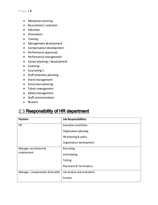 Term paper organizational development