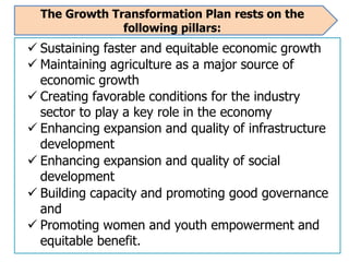 The Growth Transformation Plan rests on the
following pillars:
 Sustaining faster and equitable economic growth
 Maintaining agriculture as a major source of
economic growth
 Creating favorable conditions for the industry
sector to play a key role in the economy
 Enhancing expansion and quality of infrastructure
development
 Enhancing expansion and quality of social
development
 Building capacity and promoting good governance
and
 Promoting women and youth empowerment and
equitable benefit.
 