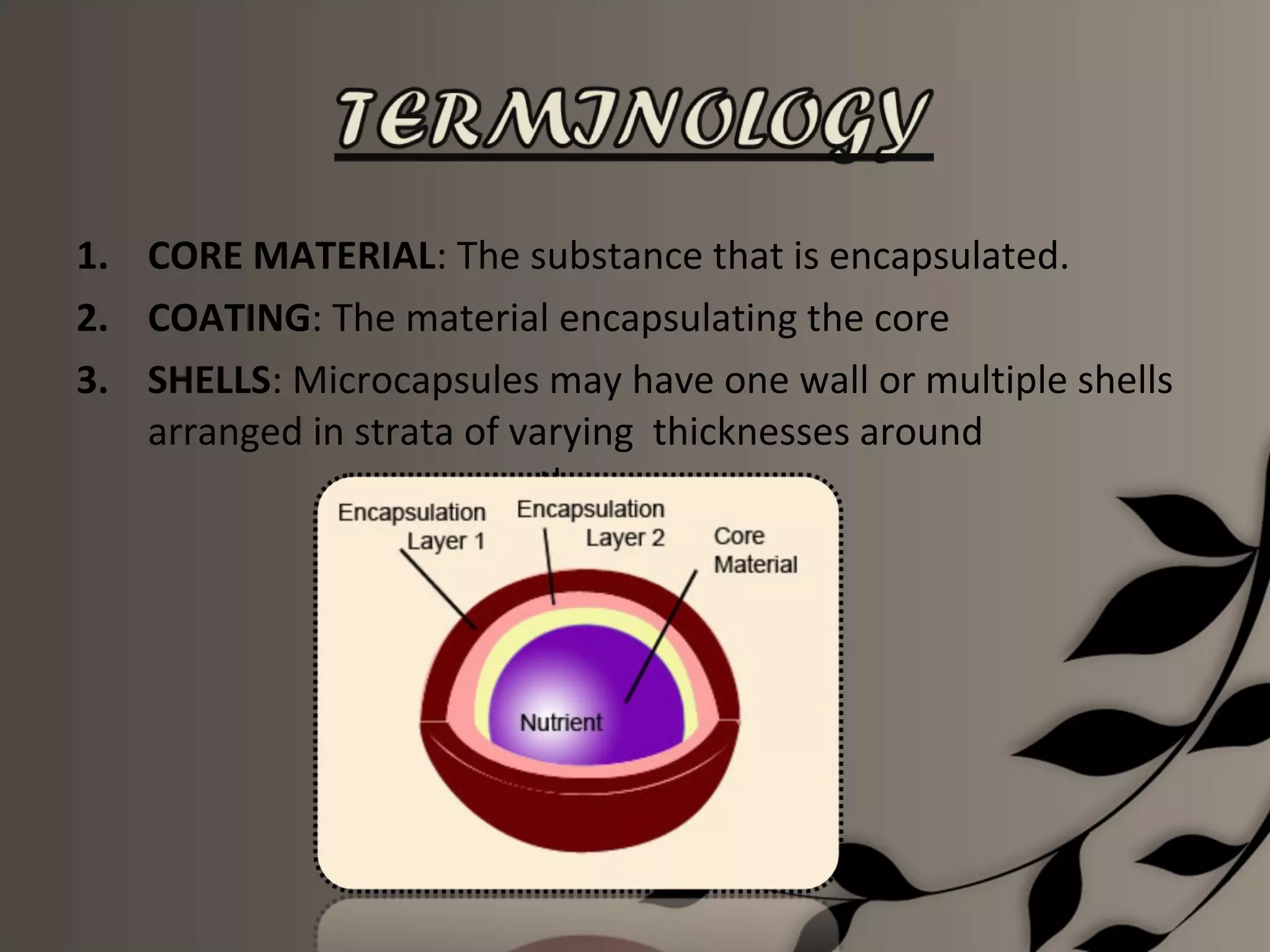 1. CORE MATERIAL: The substance that is encapsulated.
2. COATING: The material encapsulating the core
3. SHELLS: Microcapsules may have one wall or multiple shells
   arranged in strata of varying thicknesses around
                           the core.
 