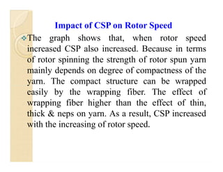 Impact of CSP on Rotor Speed
The graph shows that, when rotor speed
increased CSP also increased. Because in terms
of rotor spinning the strength of rotor spun yarn
mainly depends on degree of compactness of the
yarn. The compact structure can be wrapped
easily by the wrapping fiber. The effect of
wrapping fiber higher than the effect of thin,
thick & neps on yarn. As a result, CSP increased
with the increasing of rotor speed.
Impact of CSP on Rotor Speed
The graph shows that, when rotor speed
increased CSP also increased. Because in terms
of rotor spinning the strength of rotor spun yarn
mainly depends on degree of compactness of the
yarn. The compact structure can be wrapped
easily by the wrapping fiber. The effect of
wrapping fiber higher than the effect of thin,
thick & neps on yarn. As a result, CSP increased
with the increasing of rotor speed.
 