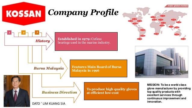 Kossan S Financial Evaluation