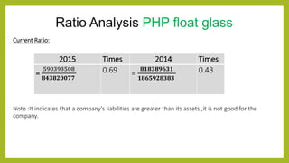 BSRM, RSRM, and PHP float glass | PPTX