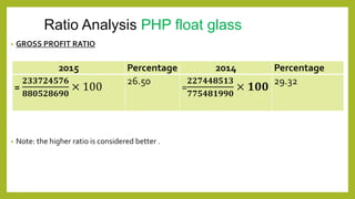 BSRM, RSRM, and PHP float glass | PPTX