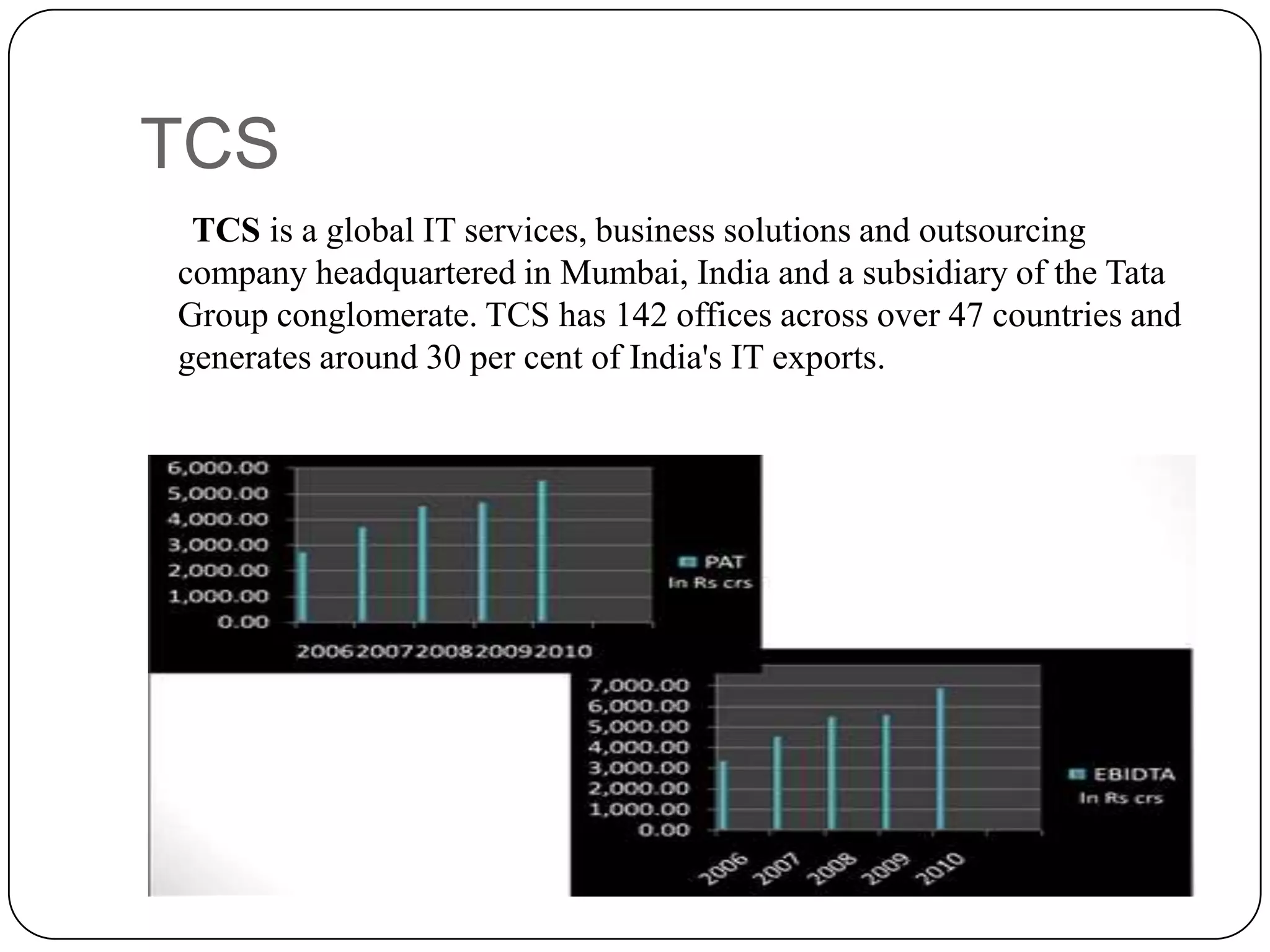 TCS
 TCS is a global IT services, business solutions and outsourcing
company headquartered in Mumbai, India and a subsidiary of the Tata
Group conglomerate. TCS has 142 offices across over 47 countries and
generates around 30 per cent of India's IT exports.
 