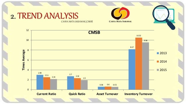 Literature review on cement industry image