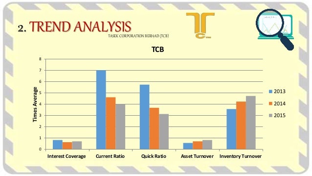 Industrial case study examples image