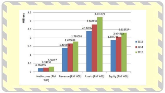 Cement industry outlook 2021 image
