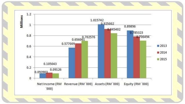 A case study on pollution from cement industry picture