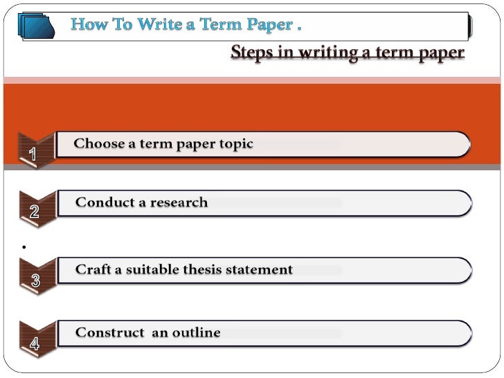 term paper writer