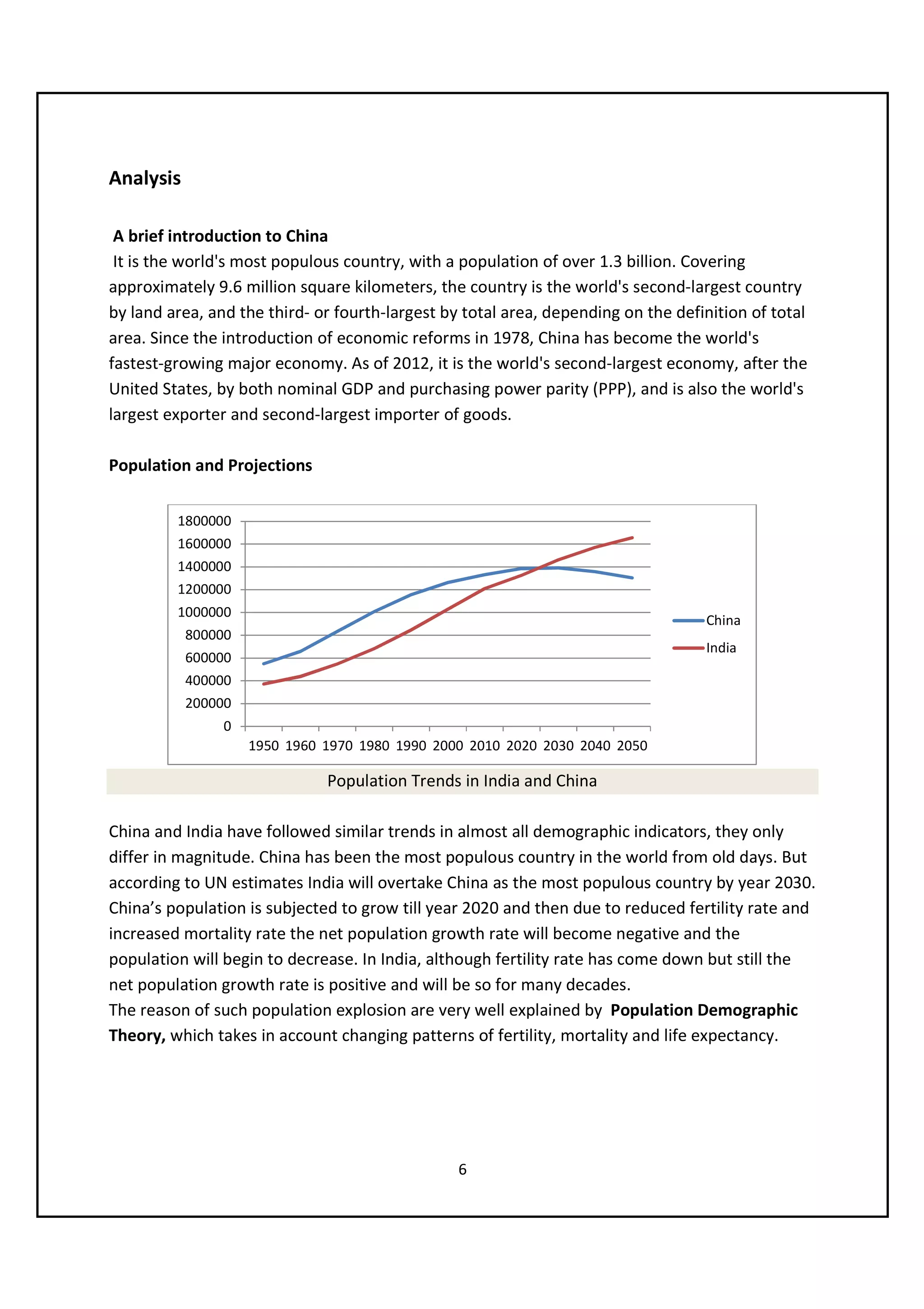 Analysis

 A brief introduction to China
 It is the world's most populous country, with a population of over 1.3 billion. Covering
approximately 9.6 million square kilometers, the country is the world's second-largest country
by land area, and the third- or fourth-largest by total area, depending on the definition of total
area. Since the introduction of economic reforms in 1978, China has become the world's
fastest-growing major economy. As of 2012, it is the world's second-largest economy, after the
United States, by both nominal GDP and purchasing power parity (PPP), and is also the world's
largest exporter and second-largest importer of goods.

Population and Projections


         1800000
         1600000
         1400000
         1200000
         1000000
                                                                                   China
           800000
                                                                                   India
           600000
           400000
           200000
                0
                    1950 1960 1970 1980 1990 2000 2010 2020 2030 2040 2050

                              Population Trends in India and China

China and India have followed similar trends in almost all demographic indicators, they only
differ in magnitude. China has been the most populous country in the world from old days. But
according to UN estimates India will overtake China as the most populous country by year 2030.
China’s population is subjected to grow till year 2020 and then due to reduced fertility rate and
increased mortality rate the net population growth rate will become negative and the
population will begin to decrease. In India, although fertility rate has come down but still the
net population growth rate is positive and will be so for many decades.
The reason of such population explosion are very well explained by Population Demographic
Theory, which takes in account changing patterns of fertility, mortality and life expectancy.




                                                 6
 