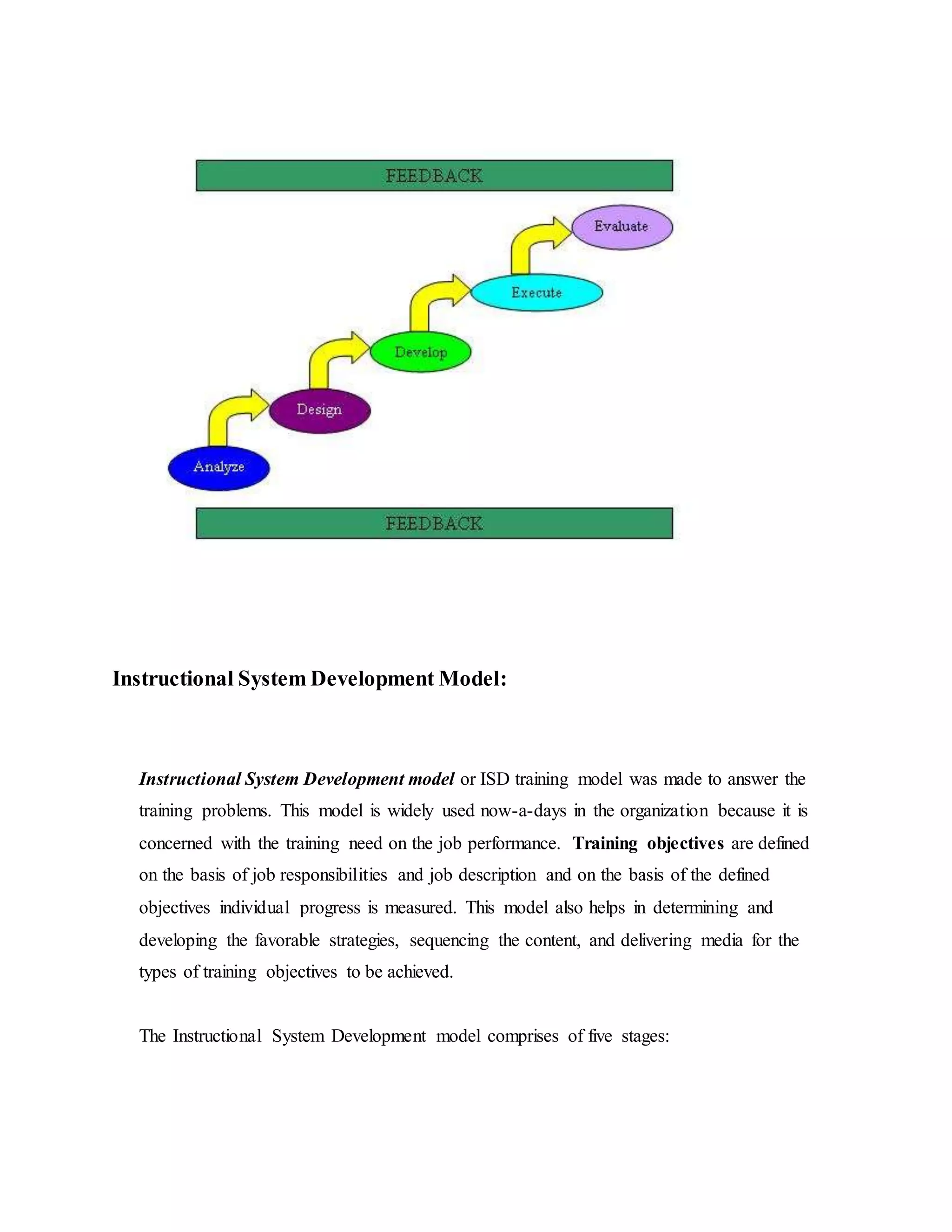Instructional System Development Model: 
Instructional System Development model or ISD training model was made to answer the 
training problems. This model is widely used now-a-days in the organization because it is 
concerned with the training need on the job performance. Training objectives are defined 
on the basis of job responsibilities and job description and on the basis of the defined 
objectives individual progress is measured. This model also helps in determining and 
developing the favorable strategies, sequencing the content, and delivering media for the 
types of training objectives to be achieved. 
The Instructional System Development model comprises of five stages: 
 