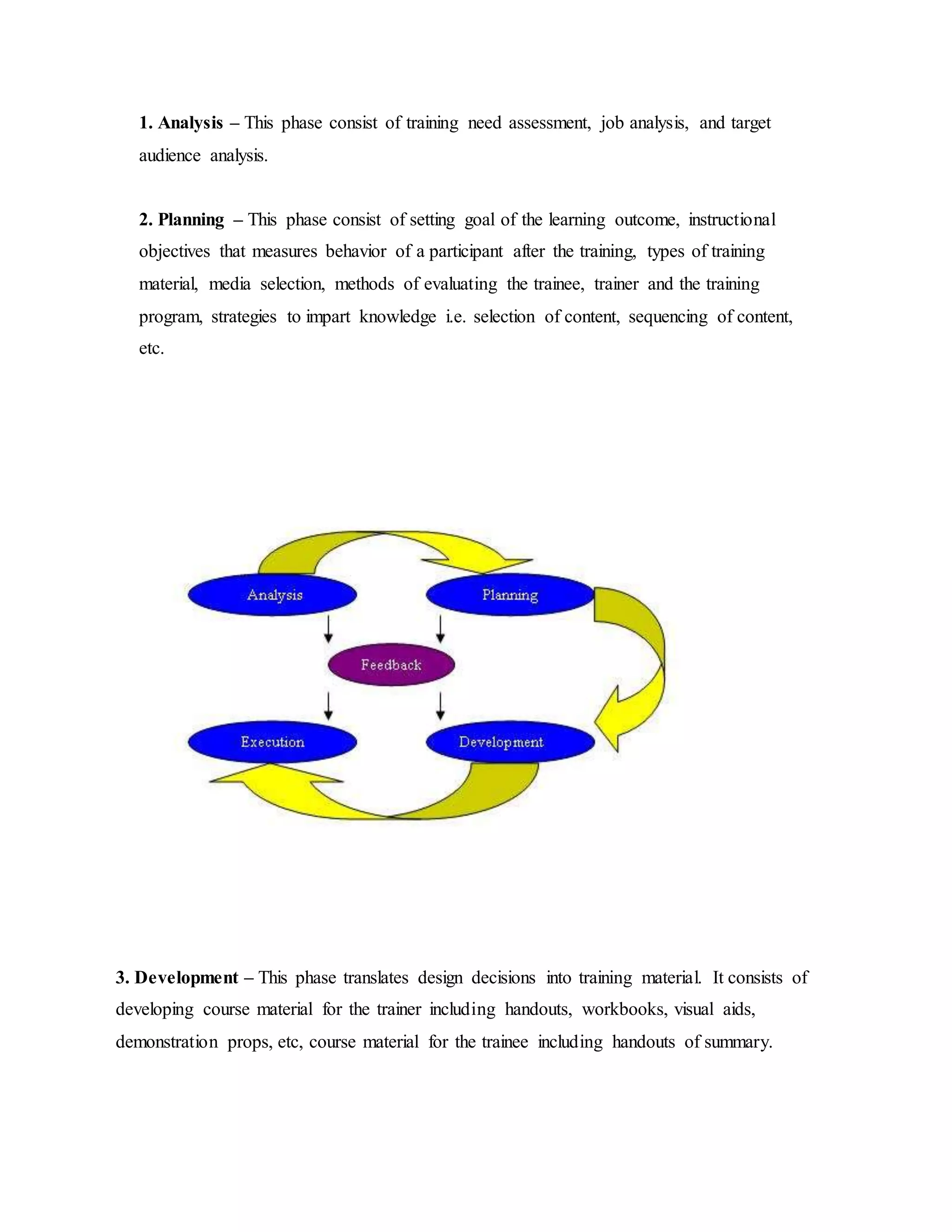 1. Analysis – This phase consist of training need assessment, job analysis, and target 
audience analysis. 
2. Planning – This phase consist of setting goal of the learning outcome, instructional 
objectives that measures behavior of a participant after the training, types of training 
material, media selection, methods of evaluating the trainee, trainer and the training 
program, strategies to impart knowledge i.e. selection of content, sequencing of content, 
etc. 
3. Development – This phase translates design decisions into training material. It consists of 
developing course material for the trainer including handouts, workbooks, visual aids, 
demonstration props, etc, course material for the trainee including handouts of summary. 
 