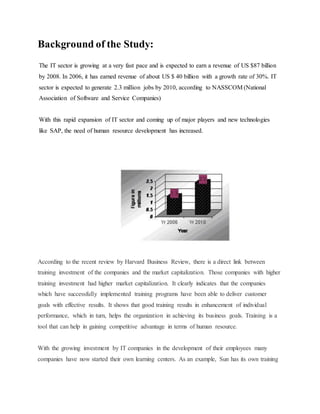 Background of the Study: 
The IT sector is growing at a very fast pace and is expected to earn a revenue of US $87 billion 
by 2008. In 2006, it has earned revenue of about US $ 40 billion with a growth rate of 30%. IT 
sector is expected to generate 2.3 million jobs by 2010, according to NASSCOM (National 
Association of Software and Service Companies) 
With this rapid expansion of IT sector and coming up of major players and new technologies 
like SAP, the need of human resource development has increased. 
According to the recent review by Harvard Business Review, there is a direct link between 
training investment of the companies and the market capitalization. Those companies with higher 
training investment had higher market capitalization. It clearly indicates that the companies 
which have successfully implemented training programs have been able to deliver customer 
goals with effective results. It shows that good training results in enhancement of individual 
performance, which in turn, helps the organization in achieving its business goals. Training is a 
tool that can help in gaining competitive advantage in terms of human resource. 
With the growing investment by IT companies in the development of their employees many 
companies have now started their own learning centers. As an example, Sun has its own training 
 