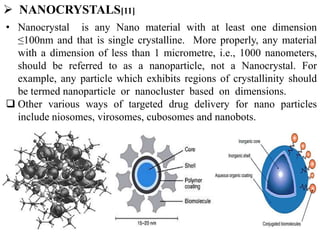 Nano Drug Delivery Approaches and Importance of Quality by Design (QbD ...