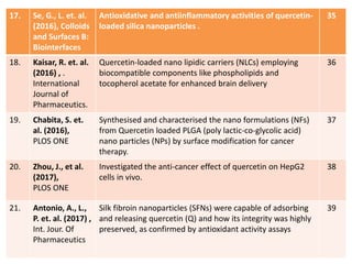 Nano Drug Delivery Approaches and Importance of Quality by Design (QbD ...