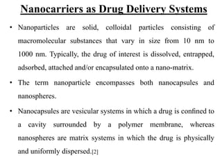 Nano Drug Delivery Approaches and Importance of Quality by Design (QbD ...