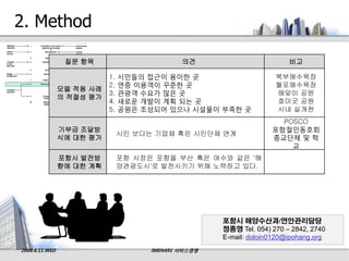 2. Method

                 질문 항목                        의견                         비고

                           1.   시민들의 접근이 용이한 곳                       북부해수욕장
                           2.   연중 이용객이 꾸준한 곳                        월포해수욕장
                모델 적용 사례
                           3.   관광객 수요가 많은 곳                         해맞이 공원
                의 적절성 평가
                           4.   새로운 개발이 계획 되는 곳                      호미곳 공원
                           5.   공원은 조성되어 있으나 시설물이 부족한 곳              시내 실개천
                                                                      POSCO
                기부금 조달방                                             포항철인동호회
                                시민 보다는 기업체 혹은 시민단체 연계
                식에 대한 평가                                            종교단체 및 학
                                                                        교
                포항시 발전방         포항 시장은 포항을 부산 혹은 여수와 같은 ‘해
                향에 대한 계획        양관광도시’로 발전시키기 위해 노력하고 있다.




                                                      포항시 해양수산과/연안관리담당
                                                      정종영 Tel. 054) 270 – 2842, 2740
                                                      E-mail: doloin0120@ipohang.org
2008.6.11.WED                         IMEN491 서비스경영
 