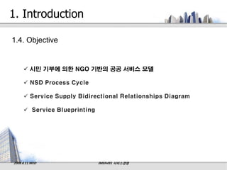 1. Introduction

1.4. Objective


      시민 기부에 의한 NGO 기반의 공공 서비스 모델

      NSD Process Cycle

      Service Supply Bidirectional Relationships Diagram

      Service Blueprinting




2008.6.11.WED                 IMEN491 서비스경영
 