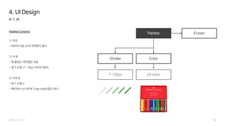 4-1. IA
Palette Contents
1) 색상
- 파버카스텔 24색 색연필의 컬러
2) 두께
- 펜 종류는 색연필만 제공
- 굵기 조절 (1~30px 까지의 범위)
3) 지우개
- 굵기 조절 X
- 메인에서 on/off로 Fage depth없이 제시
18
4. UI Design
2015-12-17
Palette
ColorStroke
Eraser
24 color1-30px
 