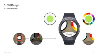 5-1. Smartwatch App
23
5. GUI Design
2015-12-17
 