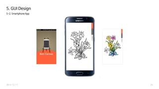5-2. Smartphone App
24
5. GUI Design
2015-12-17
 