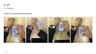 6-1. Prototype
Smartphone + Smartwatch (Companion application)
25
6. UT
2015-12-17
 