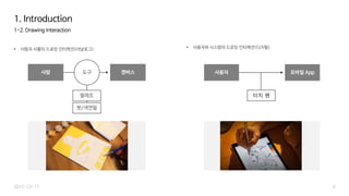 1-2. Drawing Interaction
• 사람과 사물의 드로잉 인터랙션(아날로그)
4
1. Introduction
2015-12-17
• 사용자와 시스템의 드로잉 인터랙션(디지털)
사람 캔버스도구
팔레트
붓/색연필
사용자 모바일 App
터치 펜
 