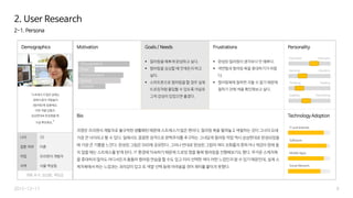 나이 33
결혼 여부 미혼
직업 프리랜서 개발자
지역 서울 역삼동
계획 추구, 성실함, 책임감
2-1. Persona
8
2. User Research
2015-12-17
Demographics Motivation Goals / Needs Frustrations Personality
 컬러링을 예쁘게 완성하고 싶다.
 컬러링을 심심할 때 언제든지 하고
싶다.
 스마트폰으로 컬러링을 할 경우 실제
드로잉처럼 몰입할 수 있도록 아날로
그적 감성이 있었으면 좋겠다.
 완성된 컬러링이 생각보다 안 예쁘다.
 색연필과 컬러링 북을 휴대하기가 어렵
다.
 컬러링북에 칠하면 지울 수 없기 때문에
칠하기 전에 색을 확인해보고 싶다.
“스트레스가 많은 날에는
집에서 혼자 색칠놀이
(컬러링)에 집중해요.
어떤 색을 입힐지
상상한대로 완성했을 때
가장 뿌듯해요.”
Bio Technology Adoption
지영은 프리랜서 개발자로 불규칙한 생활패턴 때문에 스트레스가 많은 편이다. 컬러링 북을 펼쳐놓고 색칠하는 것이 그녀의 요새
가장 큰 낙이라고 할 수 있다. 일에서도 꼼꼼한 성격으로 완벽주의를 추구하는 그녀답게 컬러링 작업 역시 상상한대로 완성되었을
때 가장 큰 기쁨을 느낀다. 완성된 그림은 SNS에 공유한다. 그러나 반대로 완성된 그림의 색이 조화롭지 못하거나 색감이 맘에 들
지 않을 때는 스트레스를 받게 된다. IT 환경에 익숙하기 때문에 드로잉 앱을 통해 컬러링을 진행해보기도 했다. 무거운 스케치북
을 휴대하지 않아도 어디서든지 틈틈히 컬러링 연습을 할 수도 있고 미리 선택한 색이 어떤 느낌인지 알 수 있기 때문인데, 실제 스
케치북에서 하는 느낌과는 괴리감이 있고 또 색깔 선택 등에 어려움을 겪어 재미를 붙이지 못했다.
Extrovert Introvert
Sensing Intuition
Thinking Feeling
Judging Perceiving
Amusement
Fear
Achievement
Social
Growth
IT and Internet
Software
Mobile Apps
Social Network
 