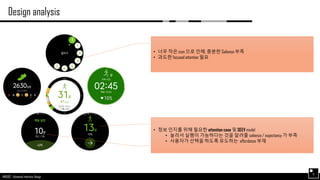 AND562 :: Advanced Interface Design
Design analysis
11
• 정보 인지를 위해 필요한 attention case 및 SEEV model
• 눌러서 실행이 가능하다는 것을 알려줄 salience / expectancy 가 부족
• 사용자가 선택을 하도록 유도하는 affordance 부재
• 너무 작은 icon 으로 인해, 충분한 Salience 부족
• 과도한 focused attention 필요
 