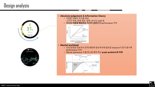 AND562 :: Advanced Interface Design
Design analysis
13
• Absolute judgement & Information theory
• 다양한 차원의 자극을 제공
: 5가지 색상, 운동 정보, 날짜, 24시간 scale 등
• 다수의 차원에 해당하는 자극이 공존함에 performance 저하
• Mental workload
• 뇌의 한정된 정보처리 한계 때문에 정보처리에 필요한 resource가 증가 할수록
performance 저하
• Mental operations 수를 최소화 해야 하는 graph guideline에 위배
 