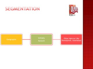 Initially     Other Metros Like
Geographic
             Karachi     Rawalpindi, Islamabad
 