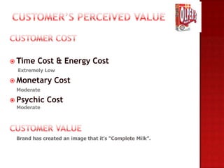  Time   Cost & Energy Cost
  Extremely Low

 Monetary     Cost
 Moderate

 Psychic    Cost
 Moderate




 Brand has created an image that it’s “Complete Milk”.
 